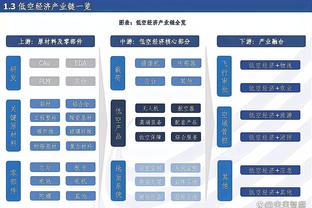 巴萨身价变化：莱万、小菲、佩德里等6人跌1000万欧，亚马尔上涨